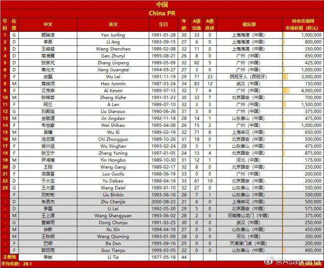 西班牙当地时间12月9日，2023-24赛季西甲联赛第16轮，皇马客场1-1战平贝蒂斯，安切洛蒂在赛后接受采访时表示：贝蒂斯队今天打入极精彩的一球，平局的结果是合理的。